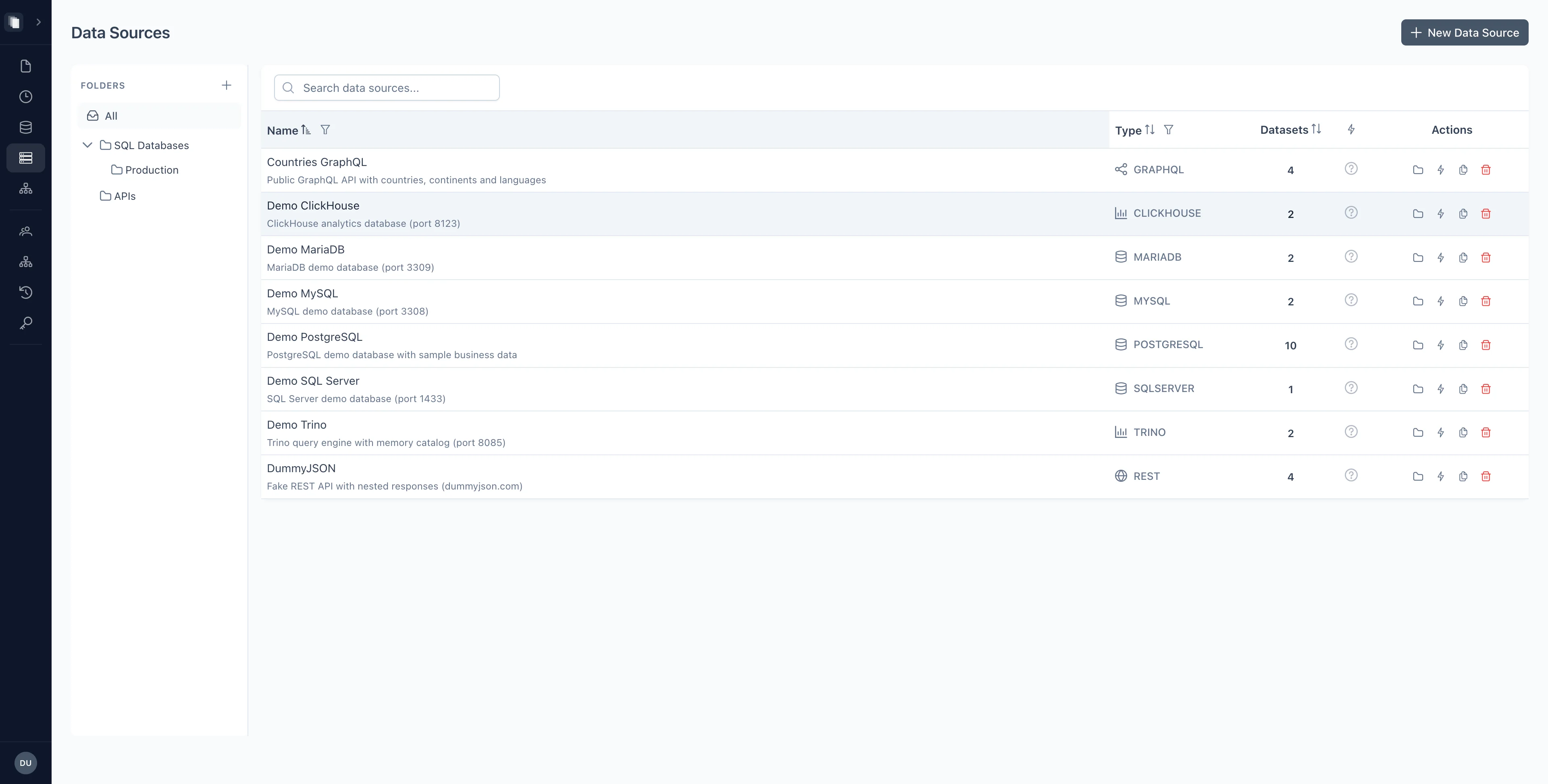 Data source list with PostgreSQL, ClickHouse, MySQL, MariaDB, REST, and GraphQL connections