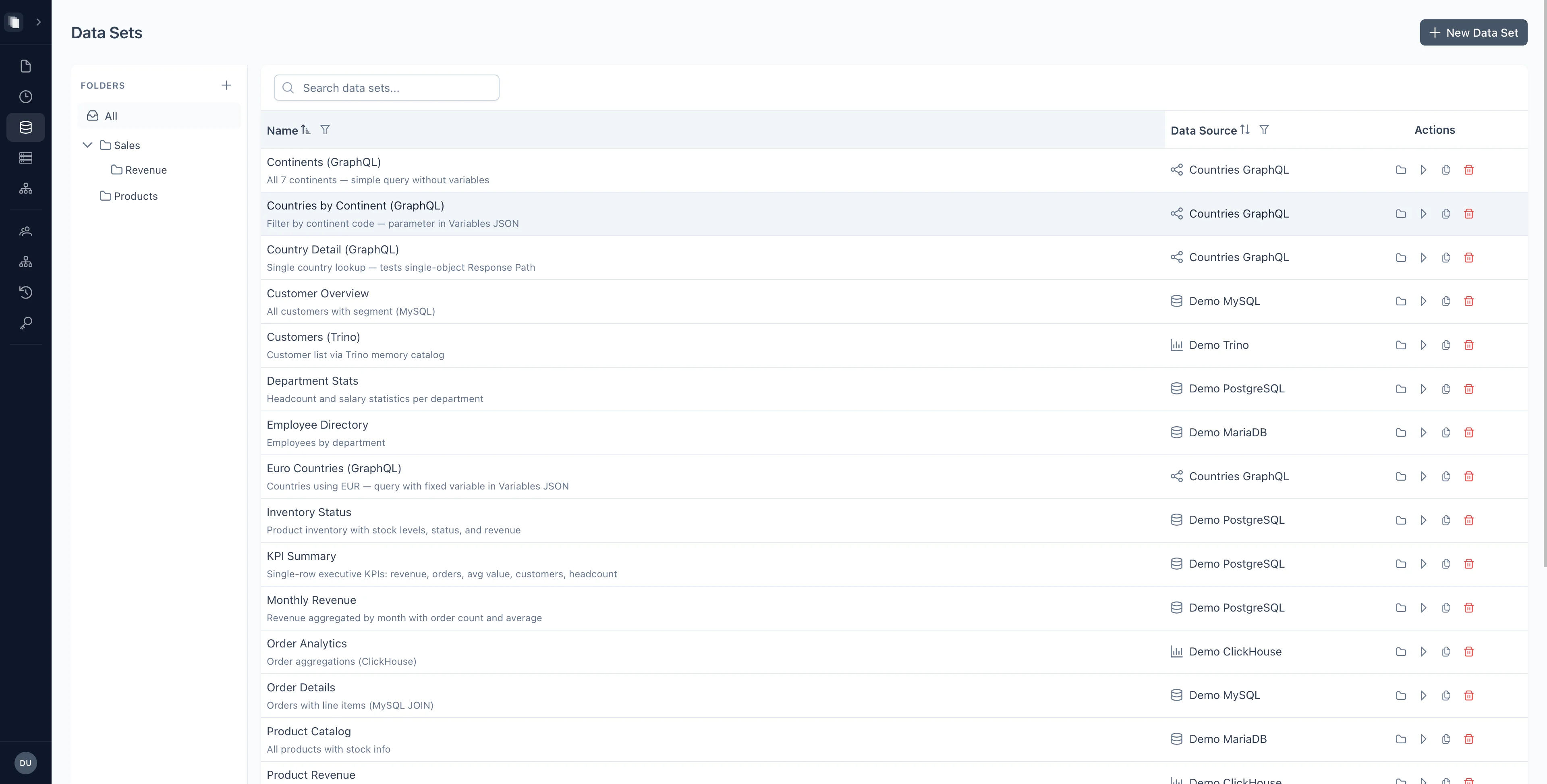 Data set list with names, descriptions, and linked data sources